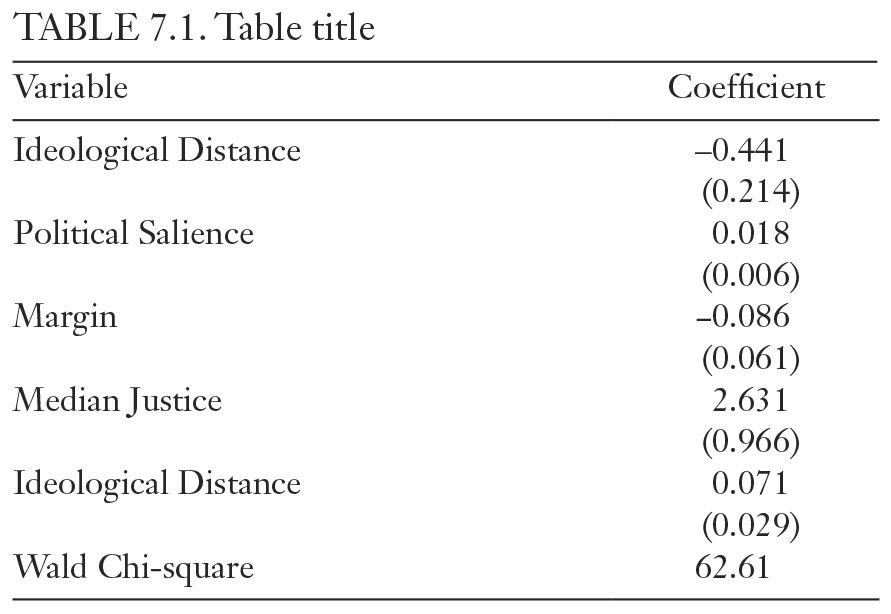 2 column table example