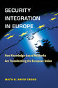 Cover image for 'Security Integration in Europe'