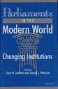 Cover image for 'Parliaments in the Modern World'