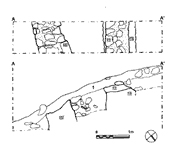 EH IV, plan and section.