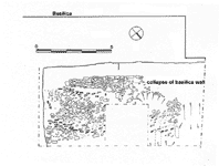 IX D north, the collapse of the basilica or church wall.
